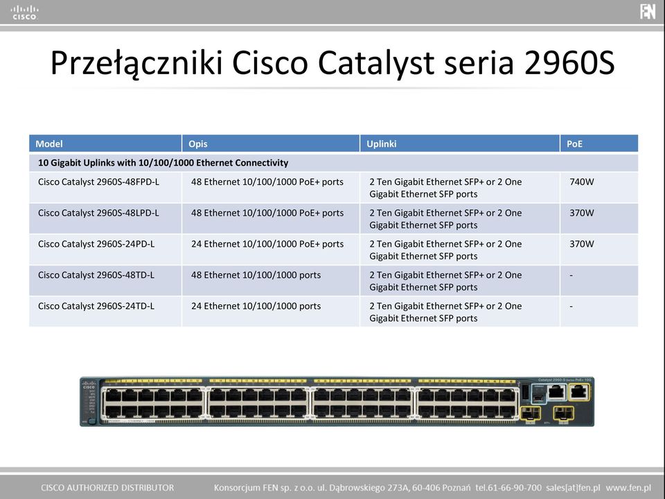 Catalyst 2960S-24PD-L 24 Ethernet 10/100/1000 PoE+ ports 2 Ten Gigabit Ethernet SFP+ or 2 One Gigabit Ethernet SFP ports Cisco Catalyst 2960S-48TD-L 48 Ethernet 10/100/1000 ports 2 Ten