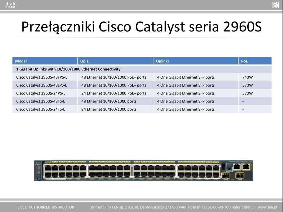 Ethernet SFP ports 370W Cisco Catalyst 2960S-24PS-L 24 Ethernet 10/100/1000 PoE+ ports 4 One Gigabit Ethernet SFP ports 370W Cisco Catalyst 2960S-48TS-L