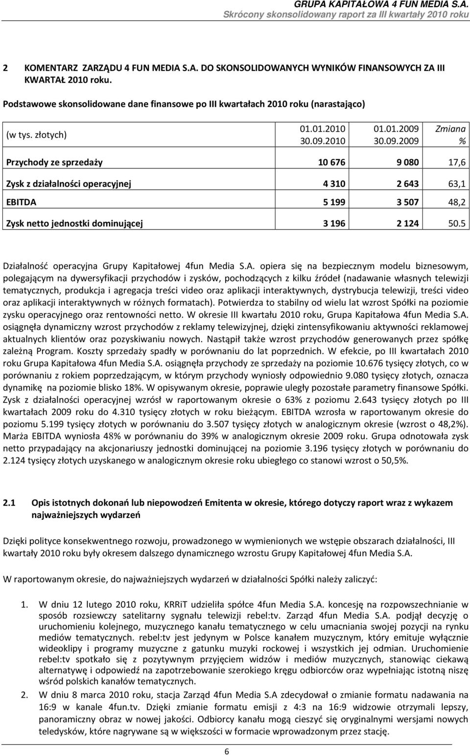 2010 01.01.2009 30.09.2009 Zmiana % Przychody ze sprzedaży 10 676 9 080 17,6 Zysk z działalności operacyjnej 4 310 2 643 63,1 EBITDA 5 199 3 507 48,2 Zysk netto jednostki dominującej 3 196 2 124 50.