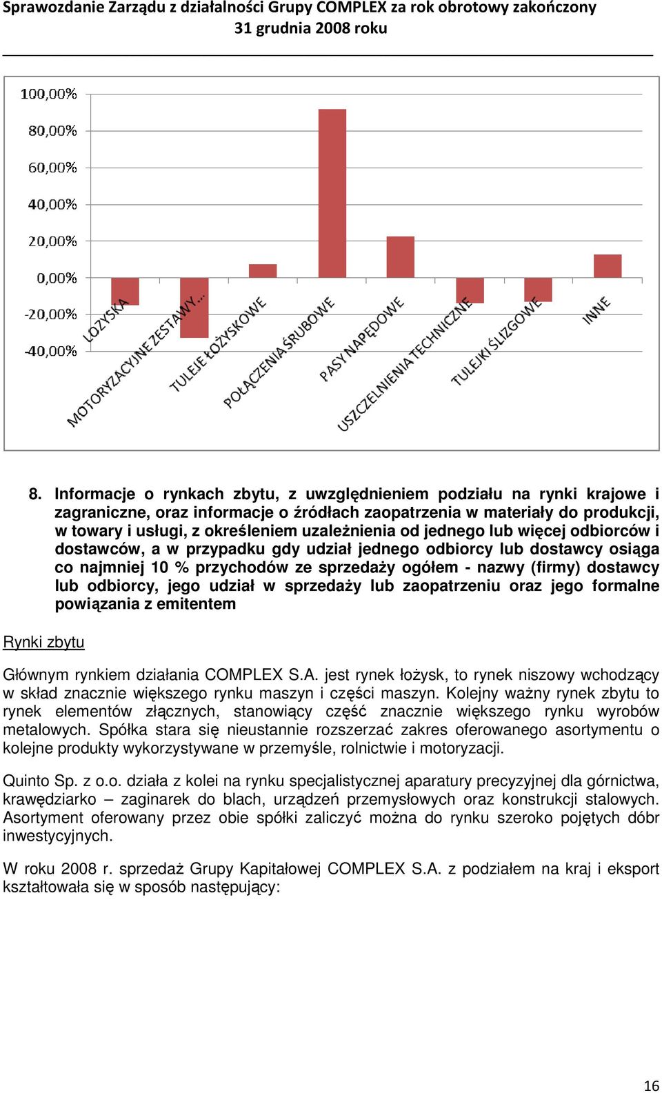 odbiorcy, jego udział w sprzedaŝy lub zaopatrzeniu oraz jego formalne powiązania z emitentem Rynki zbytu Głównym rynkiem działania COMPLEX S.A.