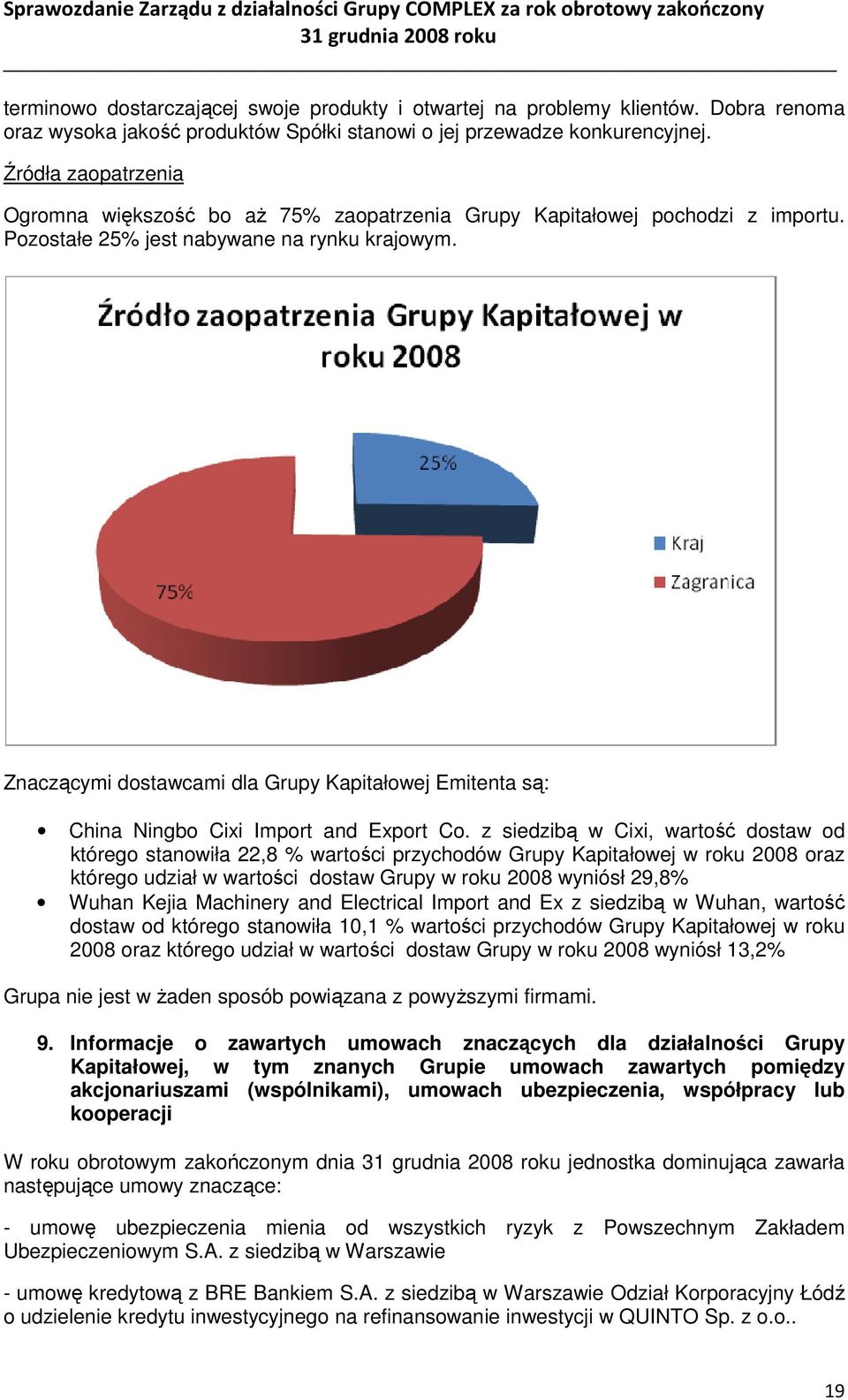 Znaczącymi dostawcami dla Grupy Kapitałowej Emitenta są: China Ningbo Cixi Import and Export Co.