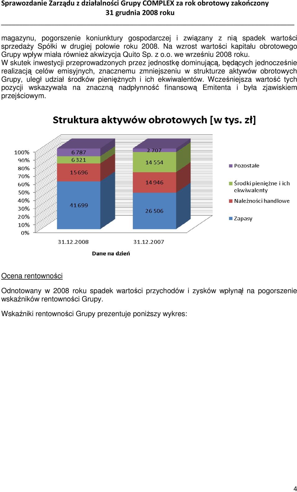 W skutek inwestycji przeprowadzonych przez jednostkę dominującą, będących jednocześnie realizacją celów emisyjnych, znacznemu zmniejszeniu w strukturze aktywów obrotowych Grupy, uległ udział