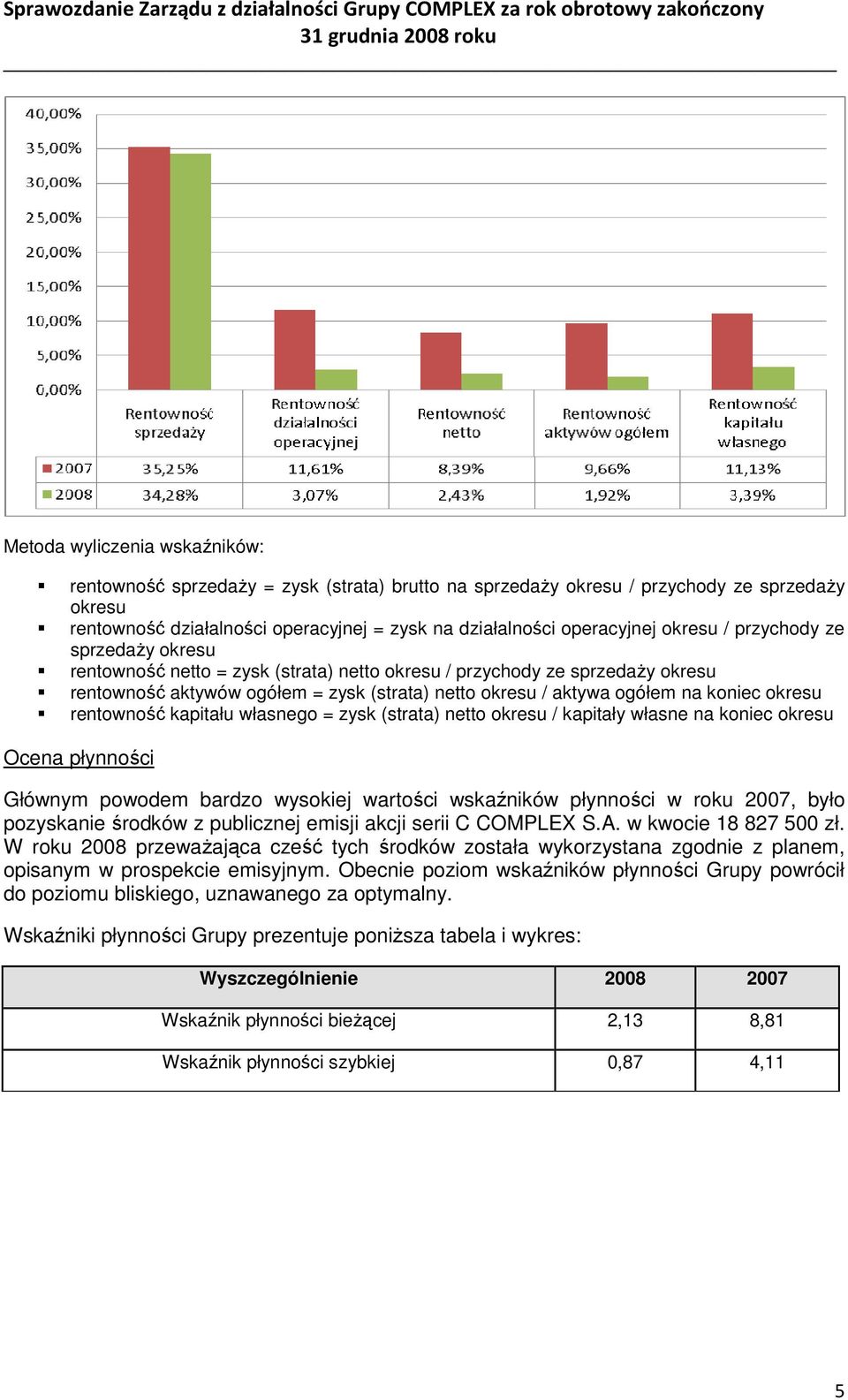 okresu rentowność kapitału własnego = zysk (strata) netto okresu / kapitały własne na koniec okresu Ocena płynności Głównym powodem bardzo wysokiej wartości wskaźników płynności w roku 2007, było