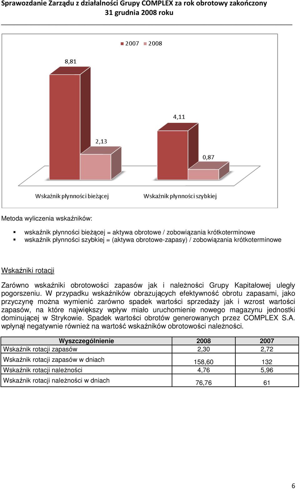 W przypadku wskaźników obrazujących efektywność obrotu zapasami, jako przyczynę moŝna wymienić zarówno spadek wartości sprzedaŝy jak i wzrost wartości zapasów, na które największy wpływ miało