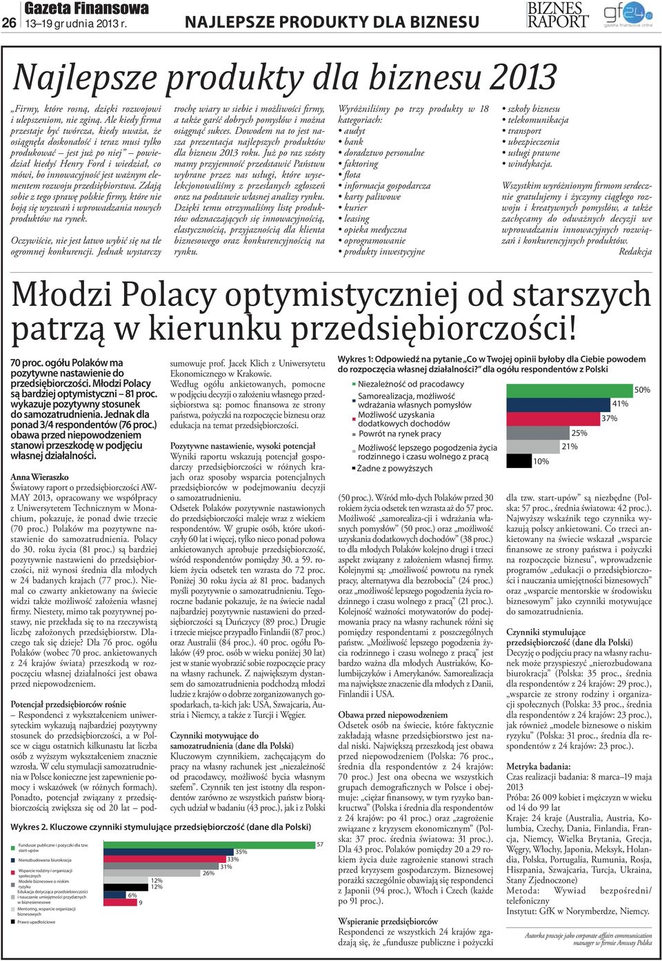 ważnym elementem rozwoju przedsiębiorstwa. Zdają sobie z tego sprawę polskie firmy, które nie boją się wyzwań i wprowadzania nowych produktów na rynek.