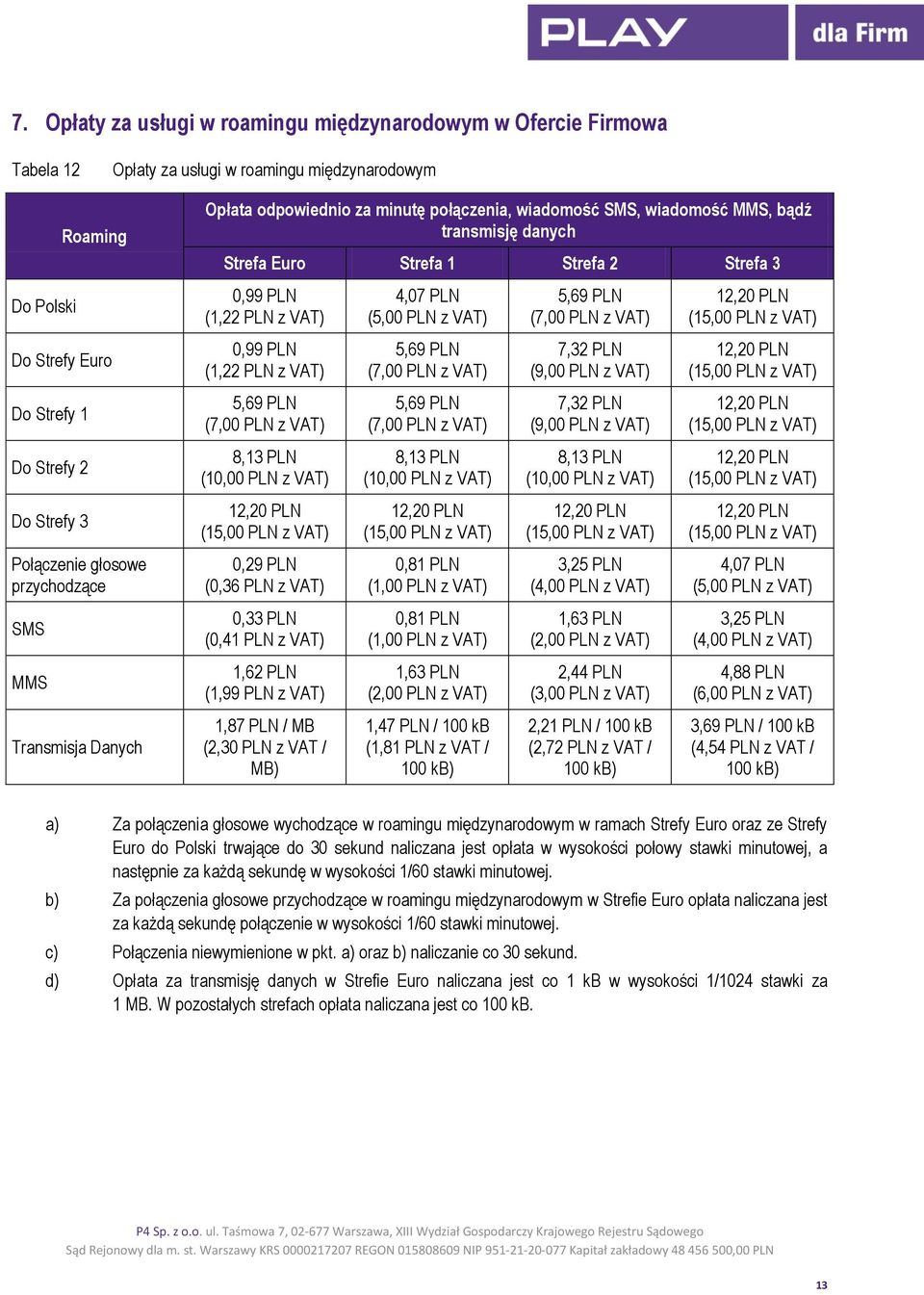 0,99 PLN (1,22 PLN (7,00 PLN (10,00 PLN 0,29 PLN (0,36 PLN 0,33 PLN (0,4 1,62 PLN (1,99 PLN 1,87 PLN / MB (2,30 PLN z VAT / MB) (5,00 PLN (7,00 PLN (7,00 PLN (10,00 PLN 0,8 (1,00 PLN 0,8 (1,00 PLN