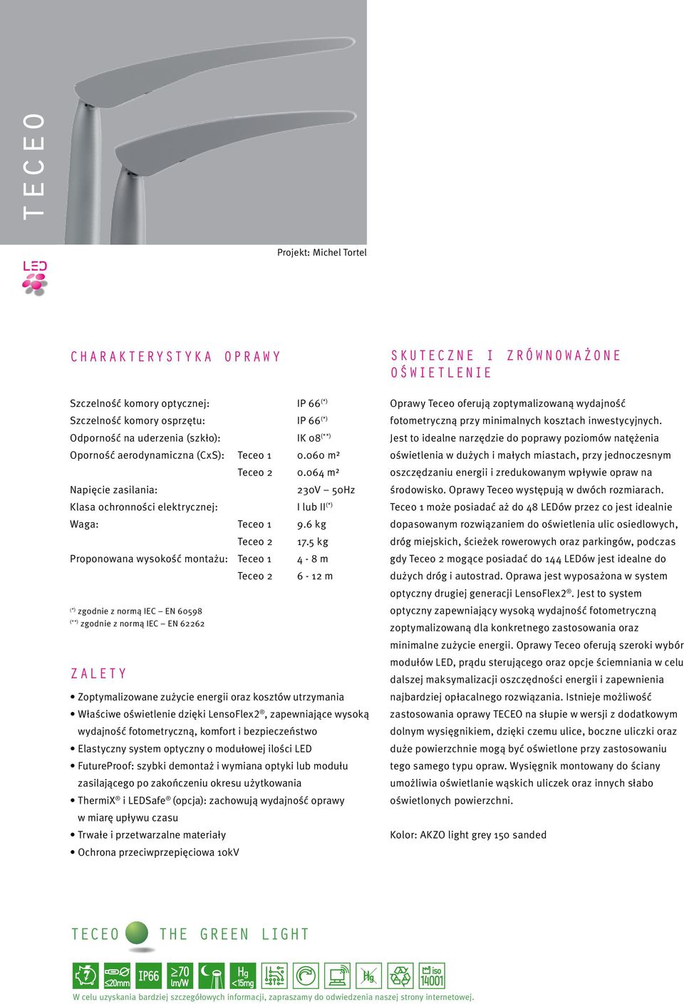 6 kg Teceo 2 Proponowana wysokość montażu: Teceo 1 (*) zgodnie z normą IEC EN 60598 (**) zgodnie z normą IEC EN 62262 Zalety Teceo 2 17.