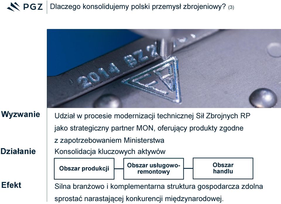 partner MON, oferujący produkty zgodne z zapotrzebowaniem Ministerstwa Konsolidacja kluczowych aktywów