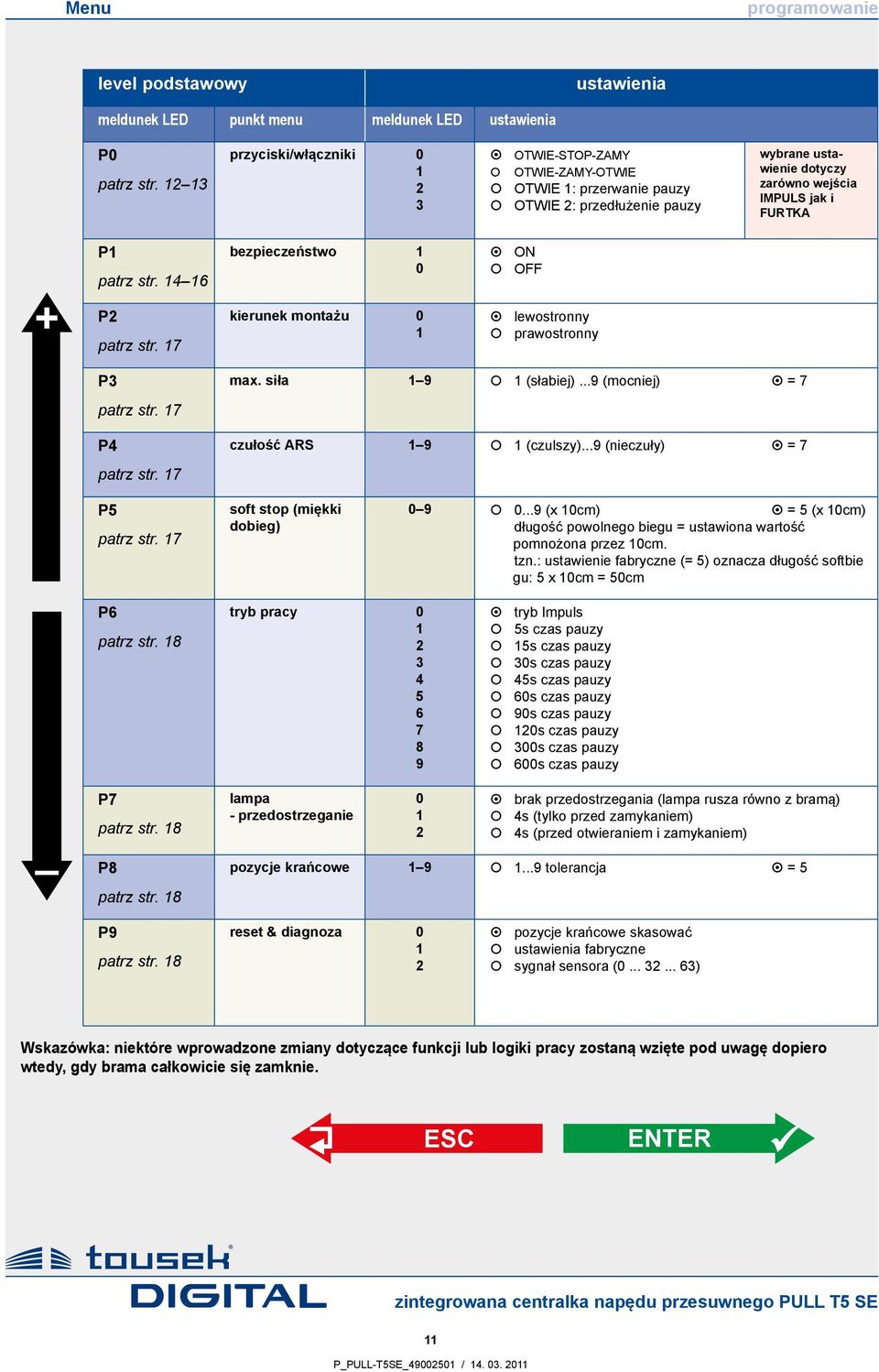 4 6 P2 patrz str. 7 bezpieczeństwo 0 kierunek montażu 0 ON OFF lewostronny prawostronny P3 patrz str. 7 P4 patrz str. 7 max. siła 9 (słabiej)...9 (mocniej) = 7 czułość ARS 9 (czulszy).