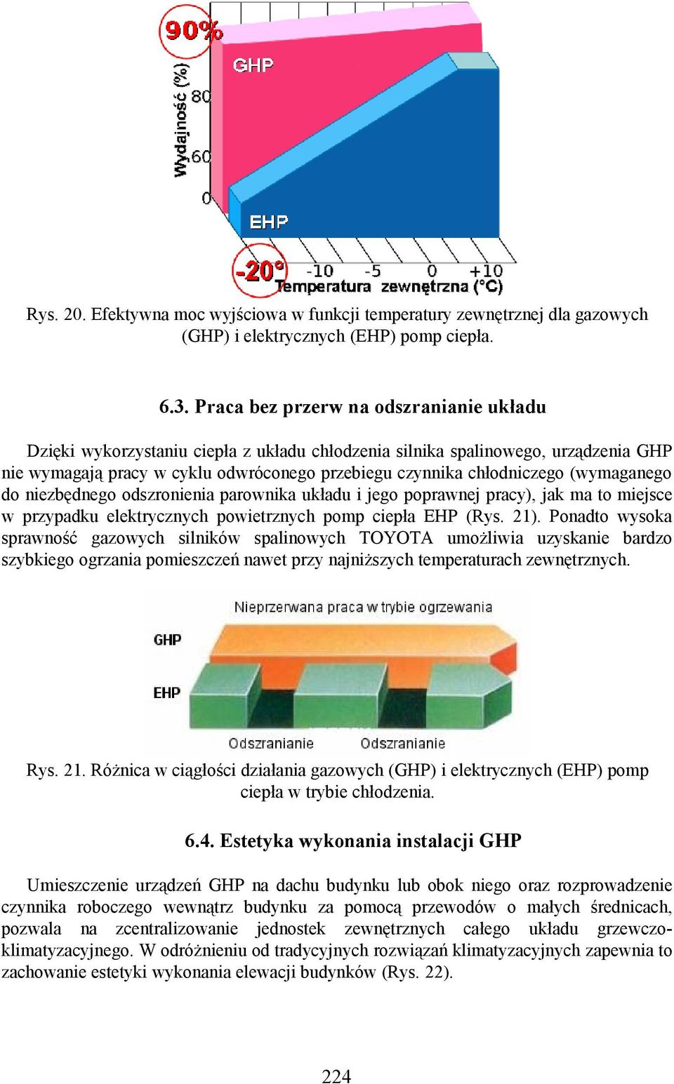 (wymaganego do niezbędnego odszronienia parownika układu i jego poprawnej pracy), jak ma to miejsce w przypadku elektrycznych powietrznych pomp ciepła EHP (Rys. 21).