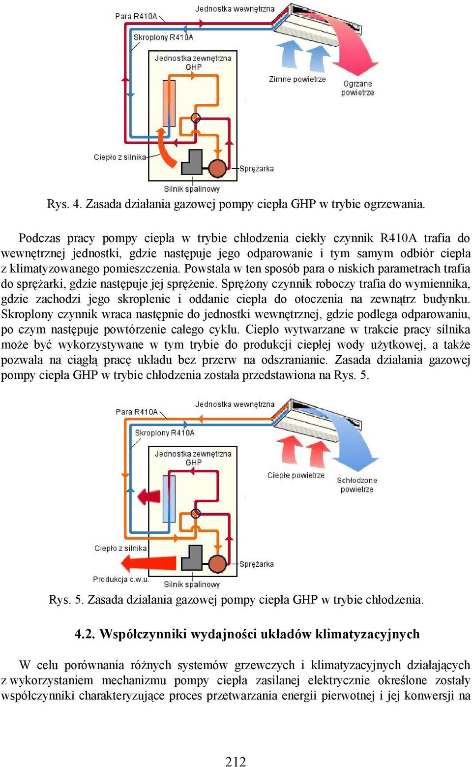 Powstała w ten sposób para o niskich parametrach trafia do sprężarki, gdzie następuje jej sprężenie.