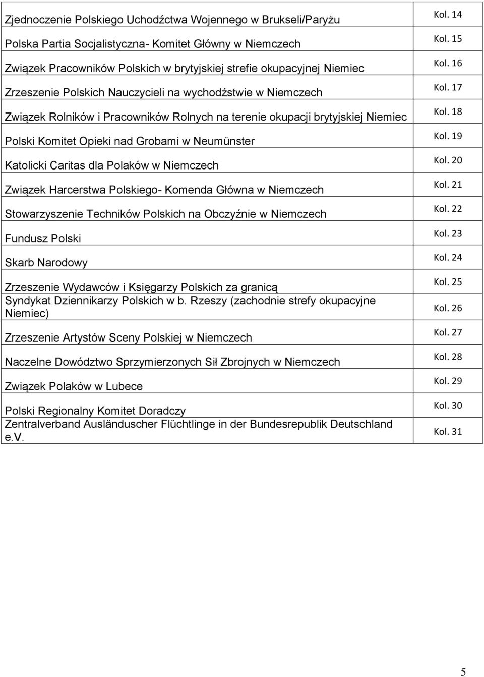 Caritas dla Polaków w Niemczech Związek Harcerstwa Polskiego- Komenda Główna w Niemczech Stowarzyszenie Techników Polskich na Obczyźnie w Niemczech Fundusz Polski Skarb Narodowy Zrzeszenie Wydawców i
