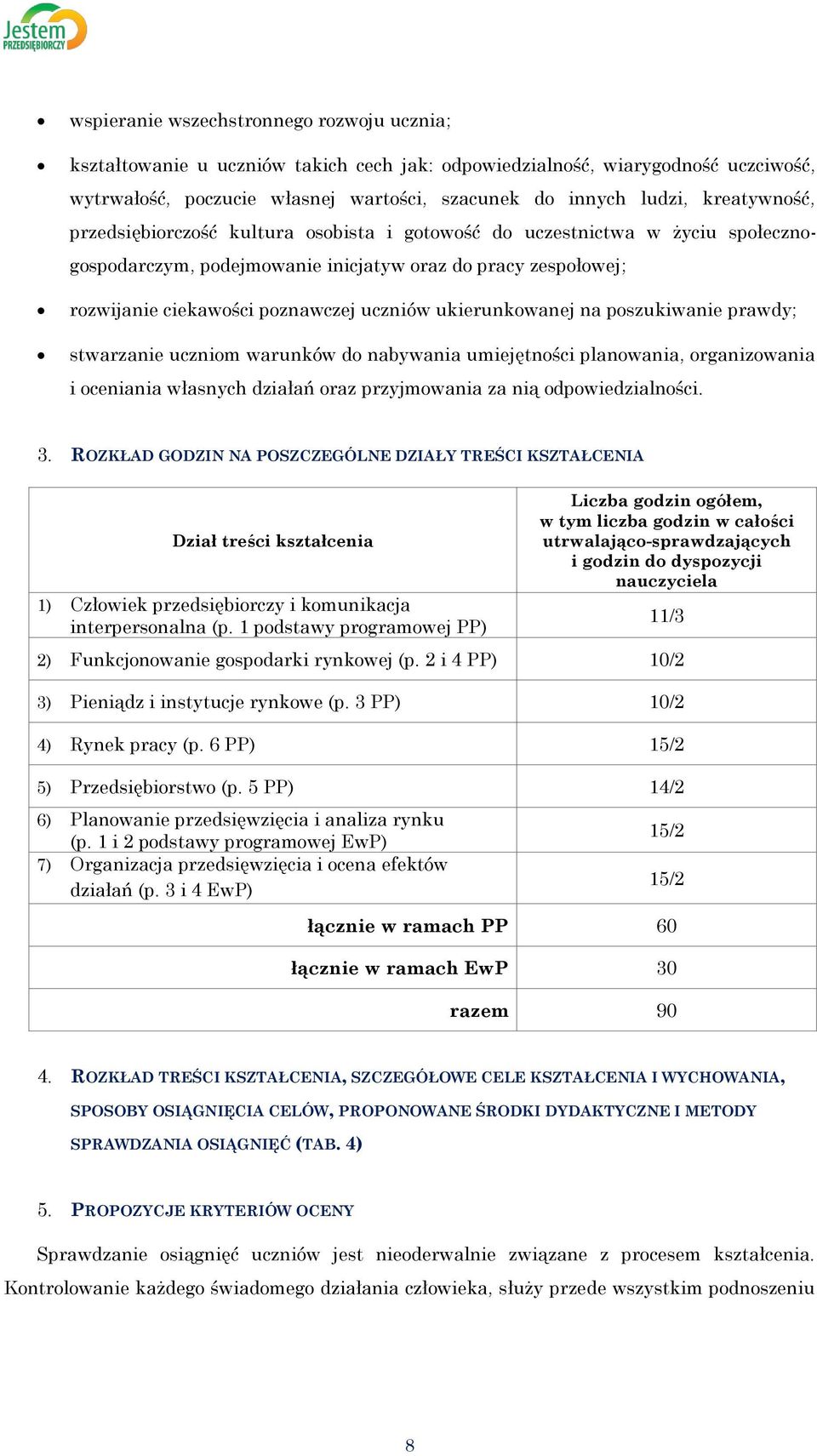 ukierunkowanej na poszukiwanie prawdy; stwarzanie uczniom warunków do nabywania umiejętności planowania, organizowania i oceniania własnych działań oraz przyjmowania za nią odpowiedzialności. 3.