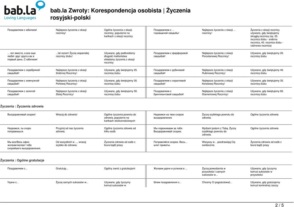 Używane, gdy podkreślamy długość małżeństwa składamy życzenia z okazji rocznicy Поздравляем с фарфоровой Porcelanowej Rocznicy! Używane, gdy świętujemy 20. Поздравляем с серебряной Srebrnej Rocznicy!