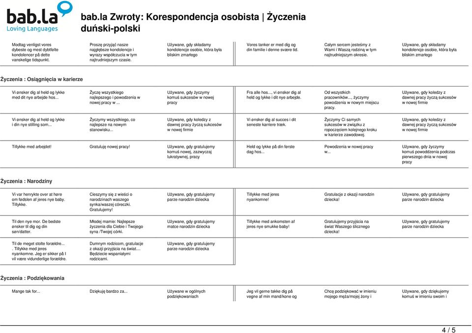 Życzenia : Osiągnięcia w karierze Vi ønsker dig al held og lykke med dit nye arbejde hos... Życzę wszystkiego najlepszego i powodzenia w nowej pracy w... komuś sukcesów w nowej pracy Fra alle hos.