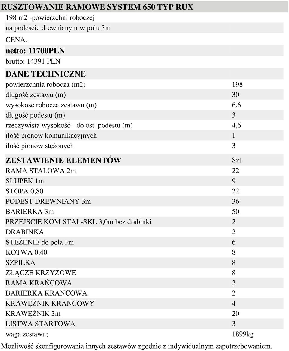 SŁUPEK 1m 9 STOPA 0,80 22 PODEST DREWNIANY 3m 36 BARIERKA 3m 50 PRZEJŚCIE KOM STAL-SKL 3,0m bez