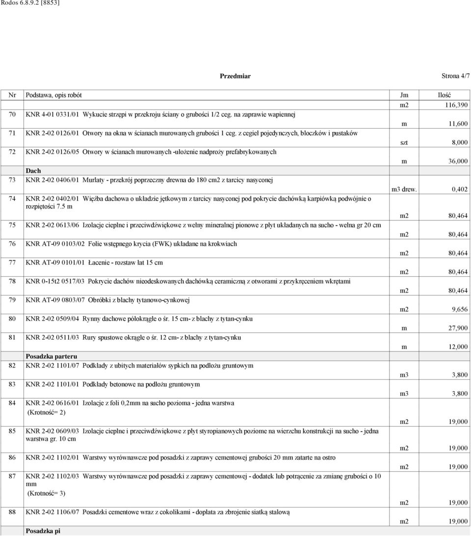 tarcicy nasyconej 74 KNR 2-02 0402/01 Więźba dachowa o układzie jętkowy z tarcicy nasyconej pod pokrycie dachówką karpiówką podwójnie o rozpiętości 7.