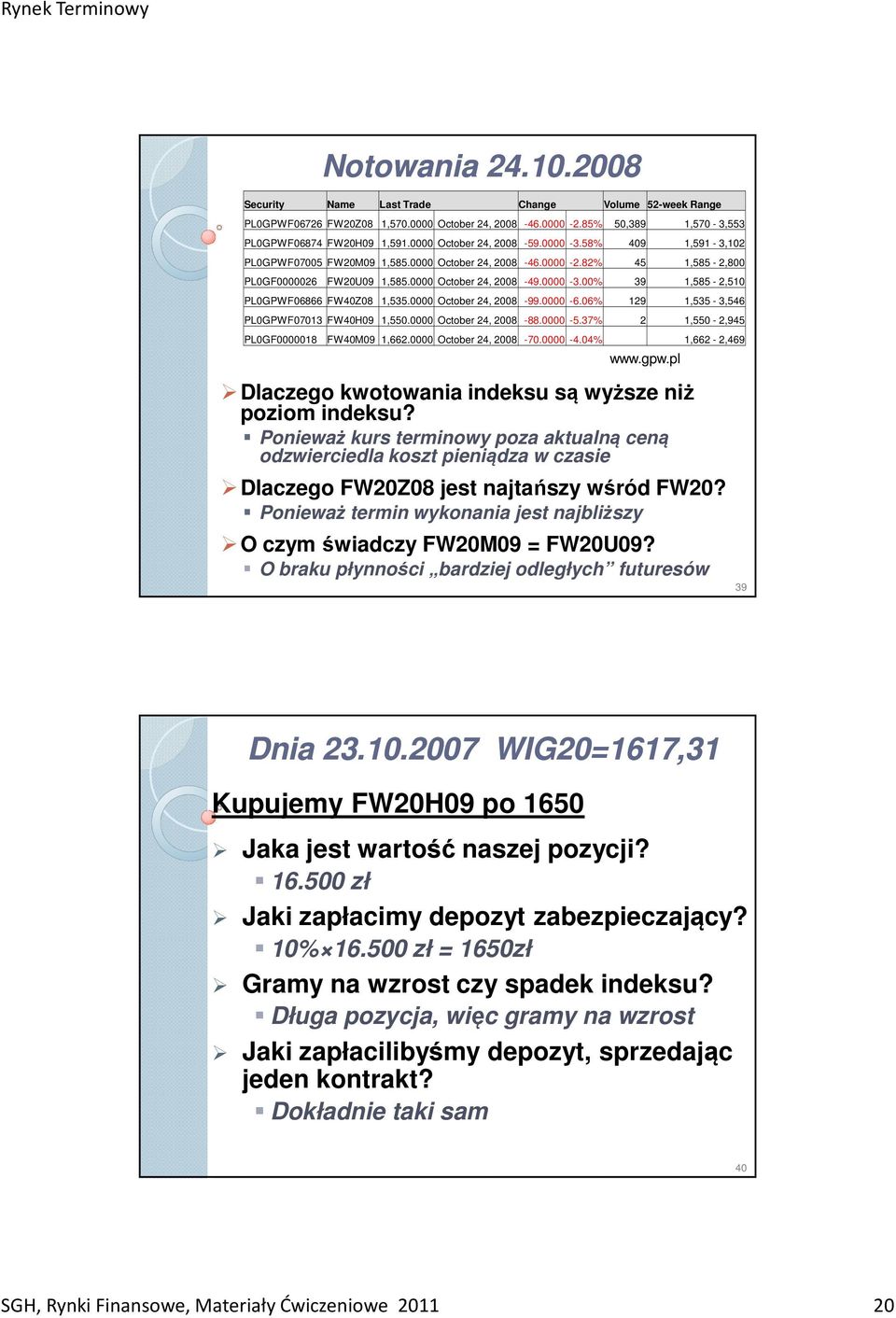 0000 October 24, 2008-99.0000-6.06% 129 1,535-3,546 PL0GPWF07013 FW40H09 1,550.0000 October 24, 2008-88.0000-5.37% 2 1,550-2,945 PL0GF0000018 FW40M09 1,662.0000 October 24, 2008-70.0000-4.