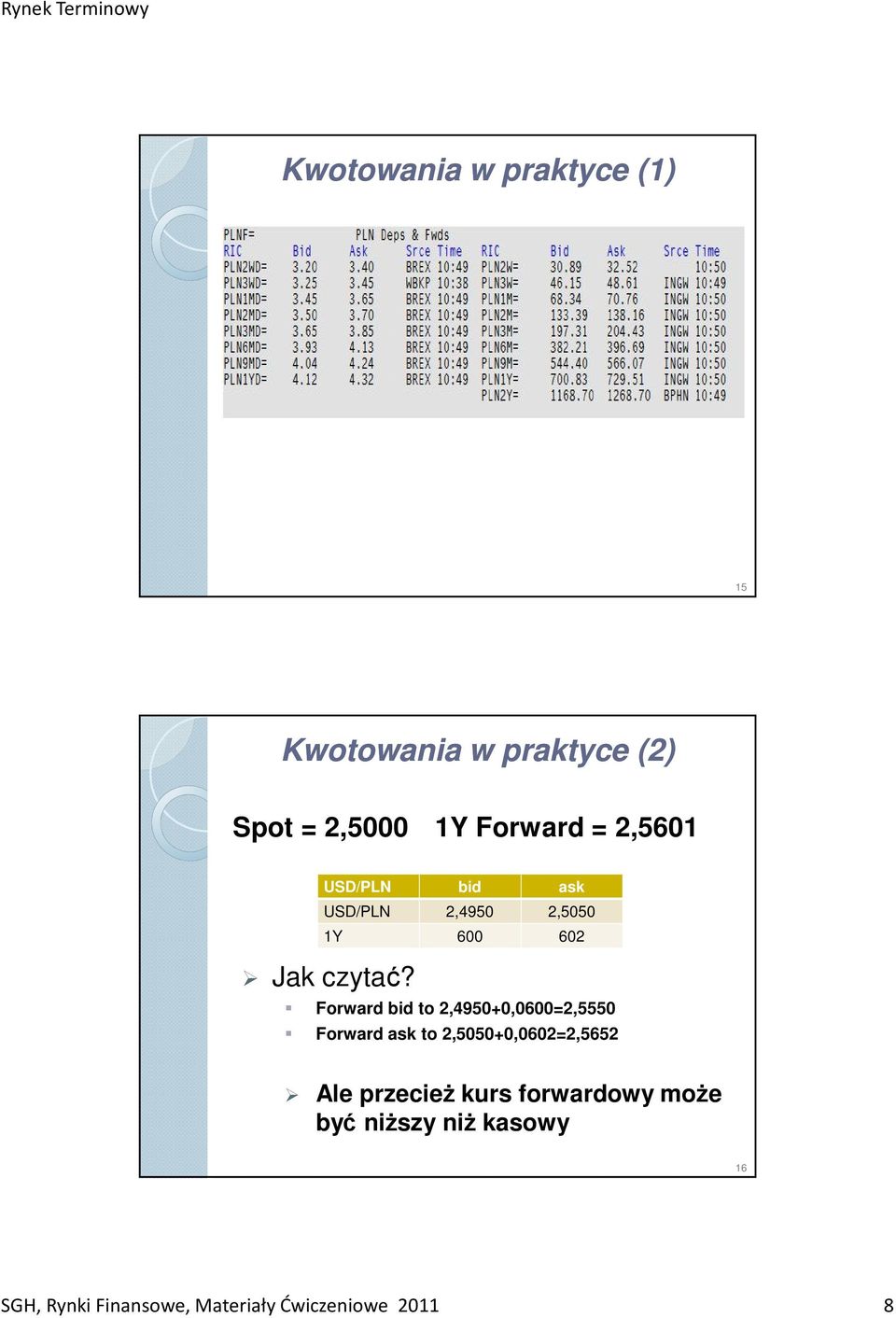 Forward bid to 2,4950+0,0600=2,5550 Forward ask to 2,5050+0,0602=2,5652 Ale