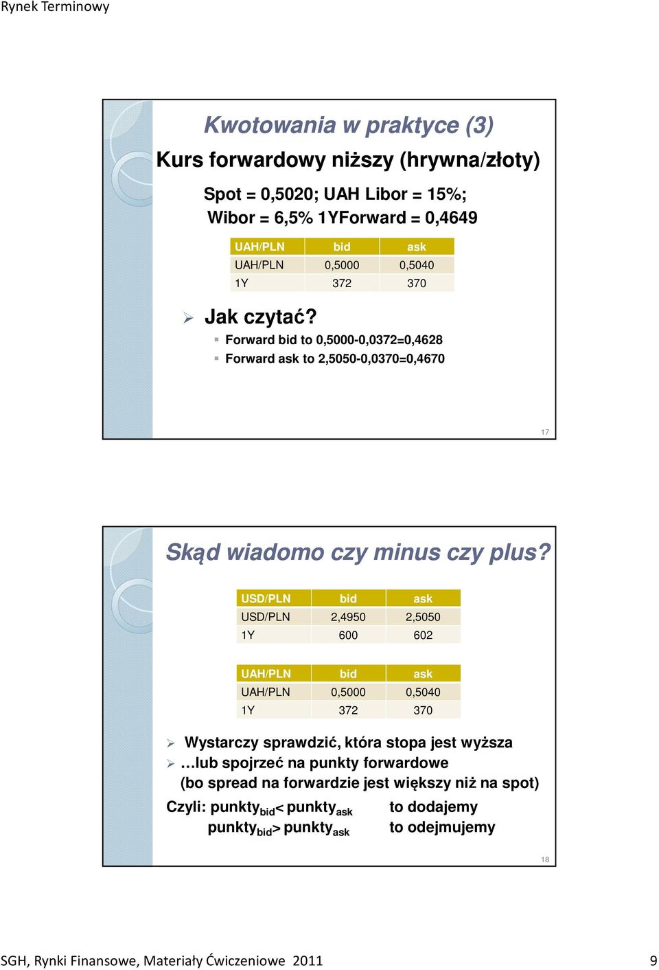 /PLN bid ask /PLN 2,4950 2,5050 1Y 600 602 UAH/PLN bid ask UAH/PLN 0,5000 0,5040 1Y 372 370 Wystarczy sprawdzić, która stopa jest wyższa lub spojrzeć na punkty