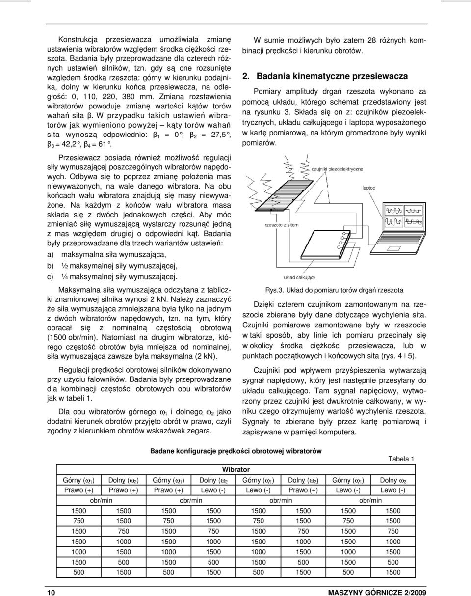 Zmiana rozstawienia wibratorów powoduje zmianę wartości kątów torów wahań sita β.