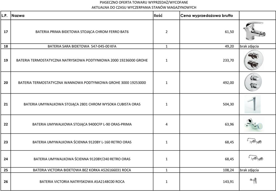 CUBISTA ORAS 1 504,30 22 BATERIA UMYWALKOWA STOJĄCA 9400CFP L-90 ORAS-PRIMA 4 63,96 23 BATERIA UMYWALKOWA ŚCIENNA 9120BY L-160 RETRO ORAS 1 68,45 24 BATERIA