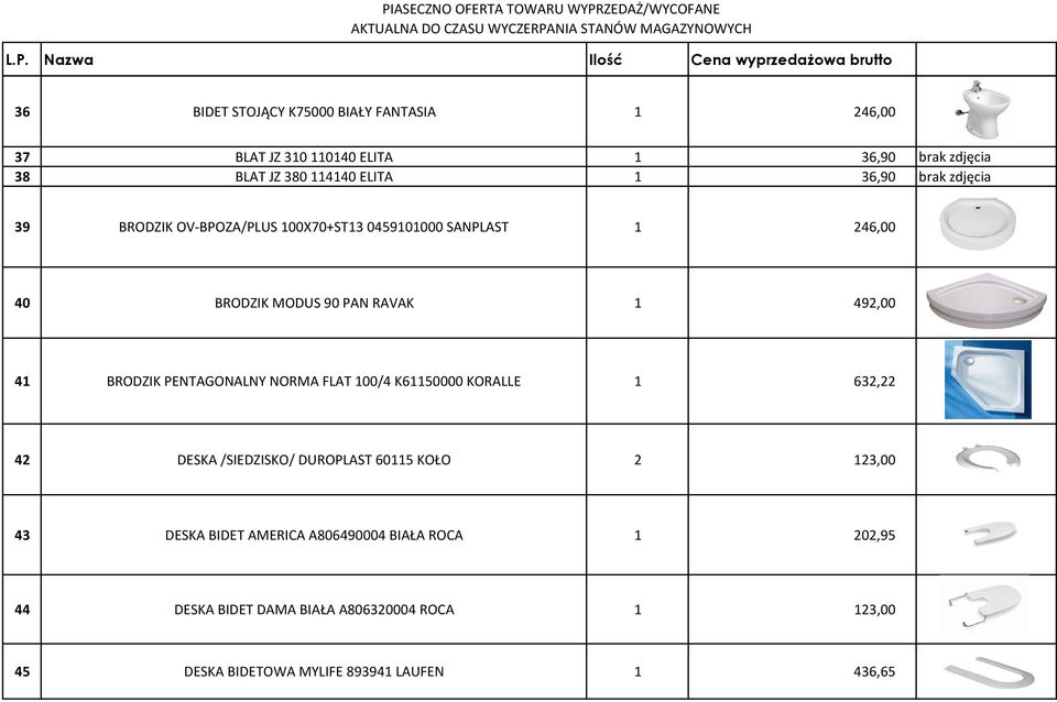 BRODZIK PENTAGONALNY NORMA FLAT 100/4 K61150000 KORALLE 1 632,22 42 DESKA /SIEDZISKO/ DUROPLAST 60115 KOŁO 2 123,00 43 DESKA