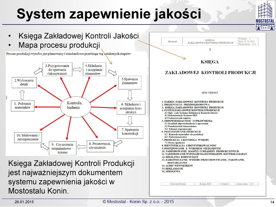 Kontroli Produkcji jest najważniejszym dokumentem