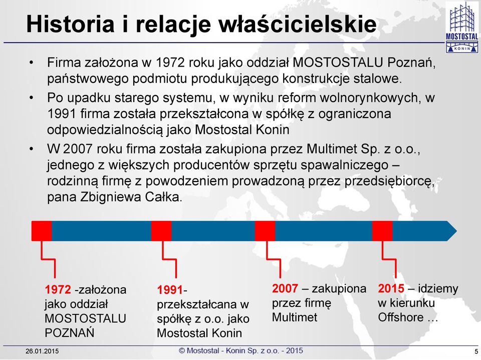 firma została zakupiona przez Multimet Sp. z o.o., jednego z większych producentów sprzętu spawalniczego rodzinną firmę z powodzeniem prowadzoną przez przedsiębiorcę, pana Zbigniewa Całka.