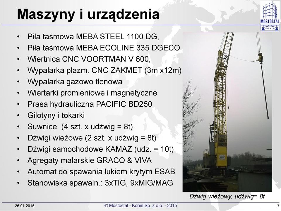 CNC ZAKMET (3m x12m) Wypalarka gazowo tlenowa Wiertarki promieniowe i magnetyczne Prasa hydrauliczna PACIFIC BD250 Gilotyny i