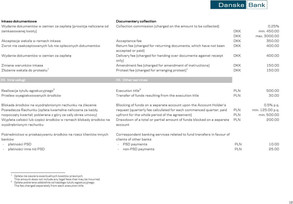 00 Zwrot nie zaakceptowanych lub nie opłaconych dokumentów Return fee (charged for returning documents, which have not been 400.