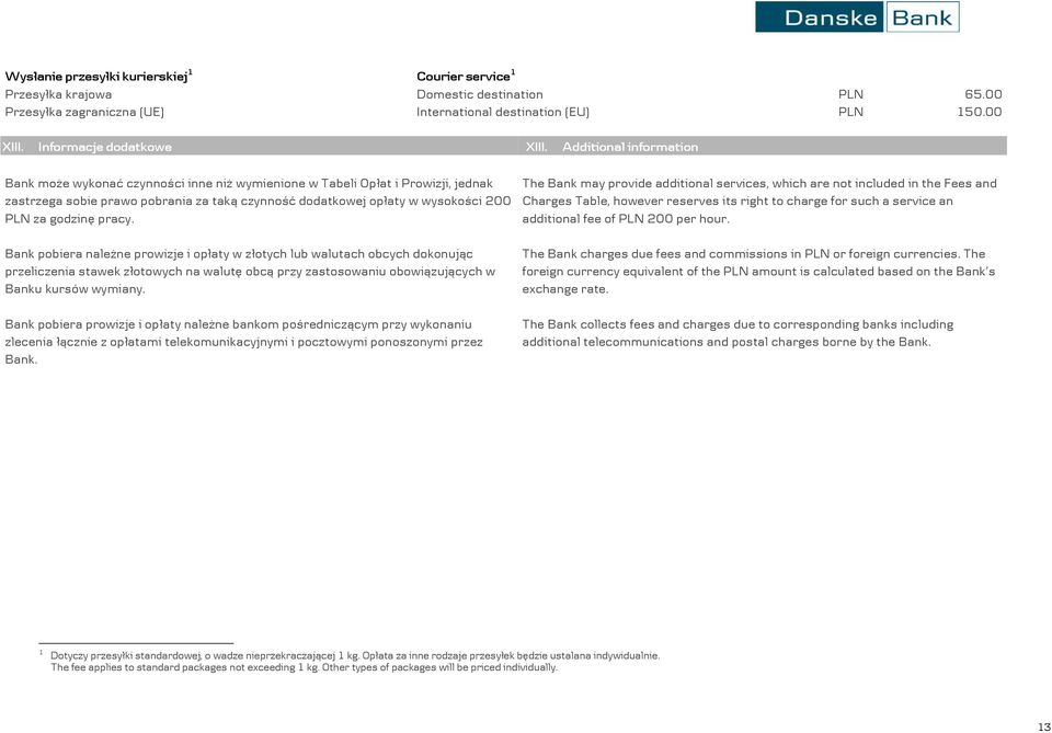 pracy. Bank pobiera należne prowizje i opłaty w złotych lub walutach obcych dokonując przeliczenia stawek złotowych na walutę obcą przy zastosowaniu obowiązujących w Banku kursów wymiany.