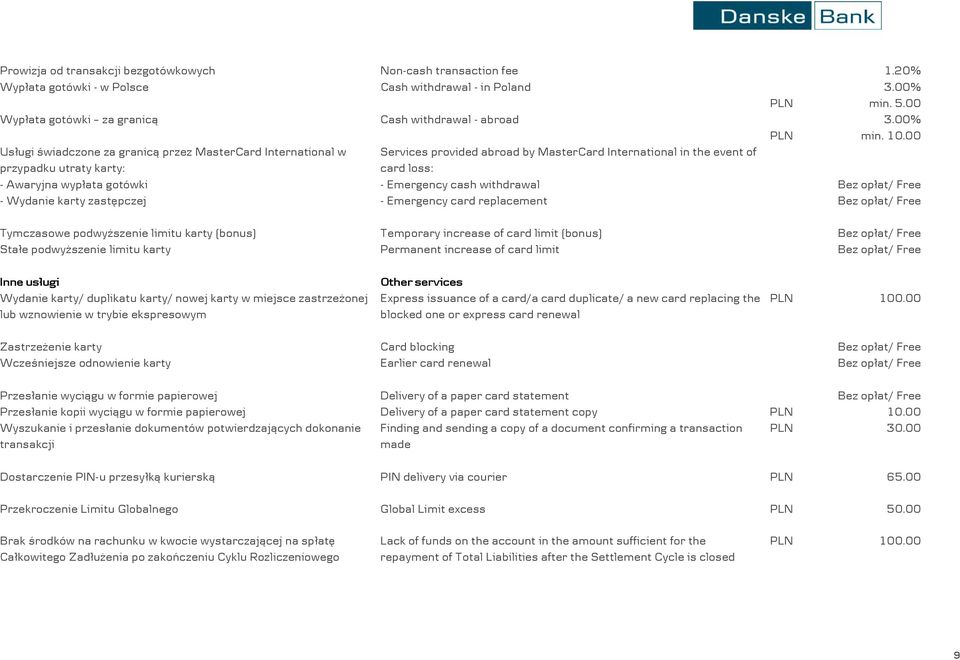 00 Usługi świadczone za granicą przez MasterCard International w przypadku utraty karty: Services provided abroad by MasterCard International in the event of card loss: - Awaryjna wypłata gotówki -
