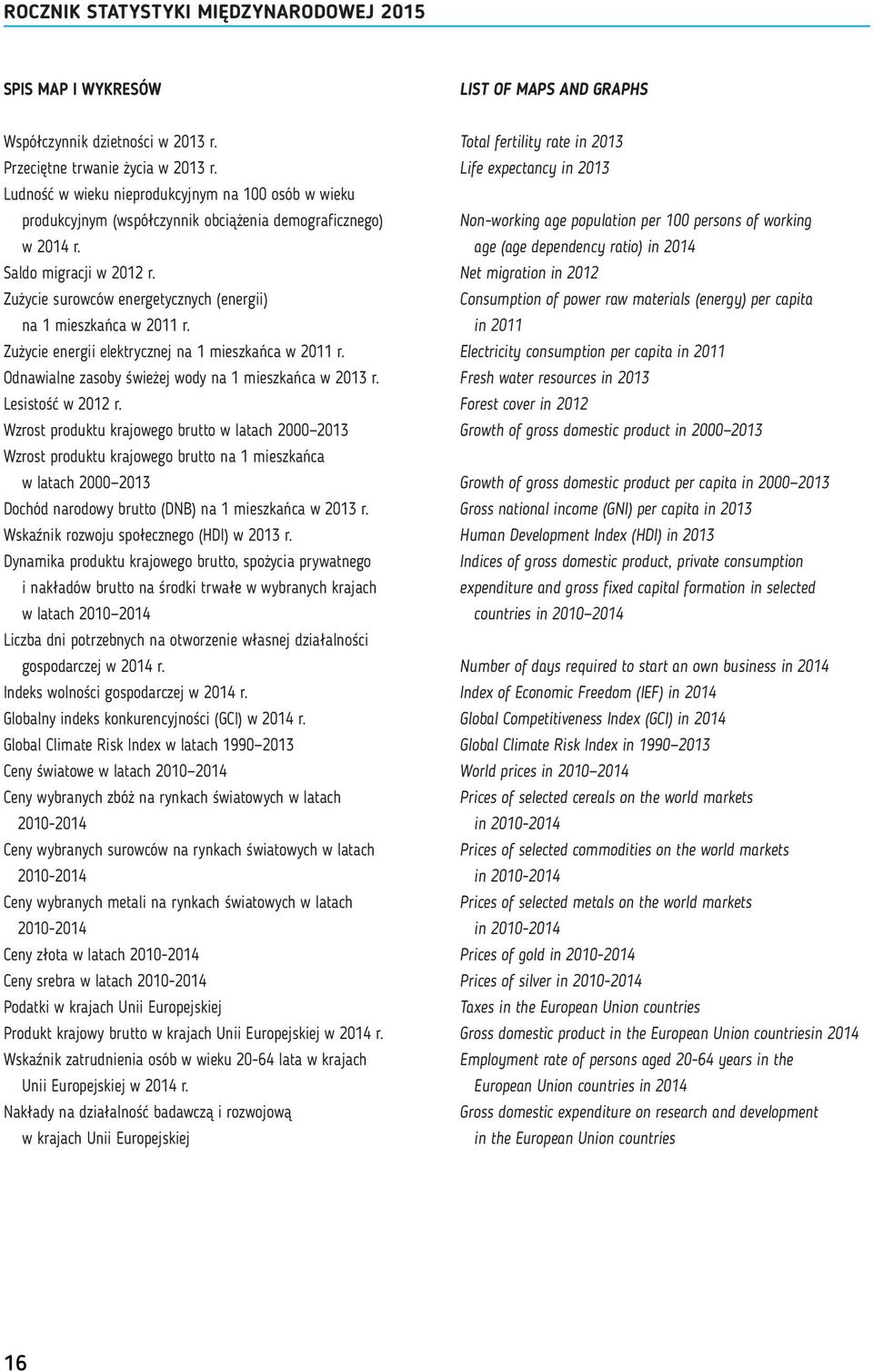 age (age dependency ratio) in 2014 Saldo migracji w 2012 r.