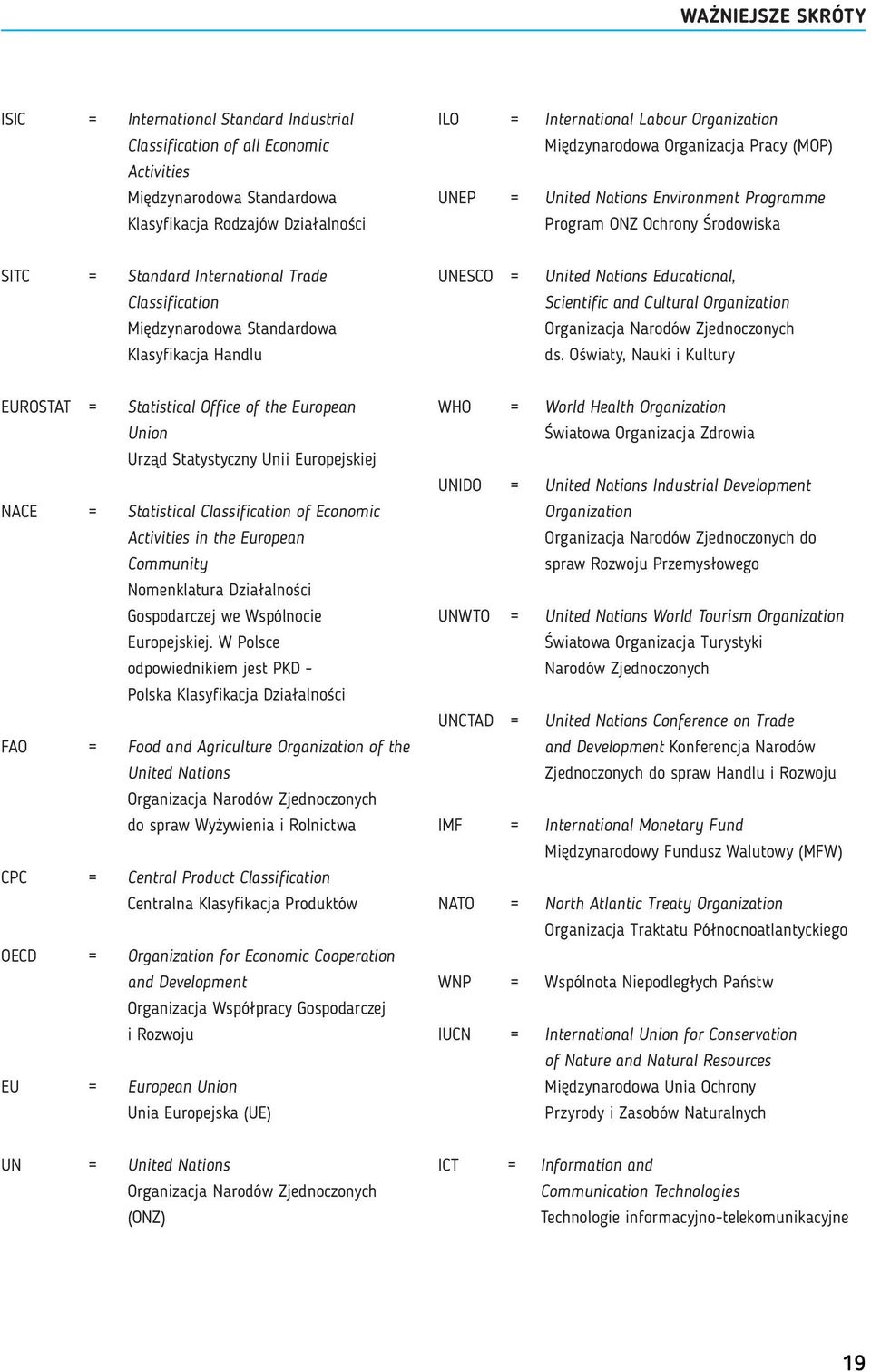 Standardowa Klasyfikacja Handlu UNESCO = United Nations Educational, Scientific and Cultural Organization Organizacja Narodów Zjednoczonych ds.