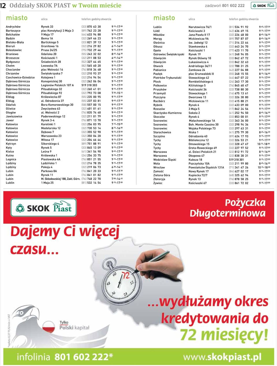 00 Bolesławiec Prusa 24/25 (75) 732 29 46 9.15-17.00 Braniewo Gdańska 20 (55) 243 32 02 8.45-16.30 Brzeszcze Kościuszki 1 (32) 211 08 53 6.45-14.30 Bydgoszcz Śniadeckich 28 (52) 327 64 65 9.15-17.00 Chełm Lwowska 7A (82) 565 60 20 9.