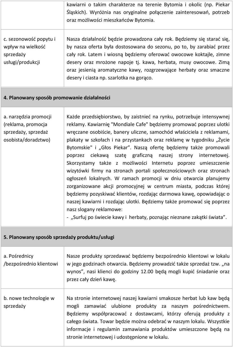 kawa, herbata, musy owocowe. Zimą oraz jesienią aromatyczne kawy, rozgrzewające herbaty oraz smaczne desery i ciasta np. szarlotka na gorąco. 4. Planowany sposób promowanie działalności a.