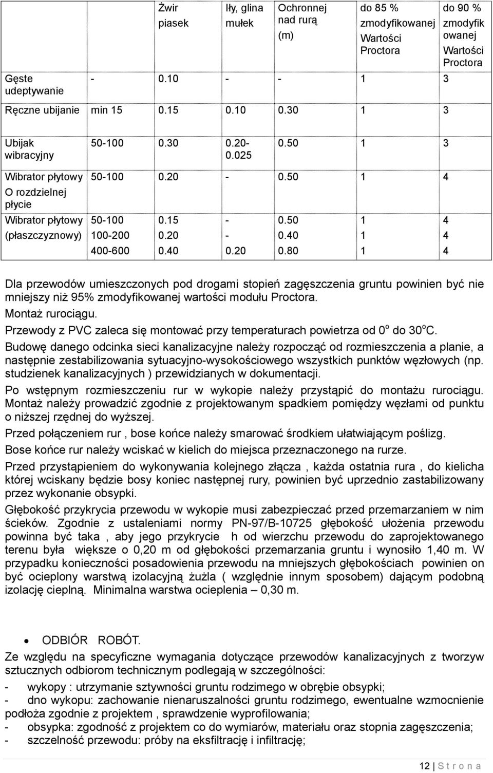 40 0.80 1 1 1 4 4 4 Dla przewodów umieszczonych pod drogami stopień zagęszczenia gruntu powinien być nie mniejszy niż 95% zmodyfikowanej wartości modułu Proctora. Montaż rurociągu.