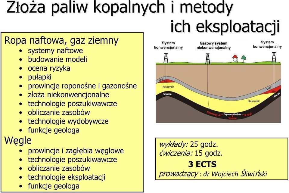 zagłę łębia węglowew technologie poszukiwawcze obliczanie zasobów technologie eksploatacji funkcje geologa System konwencjonalny ich