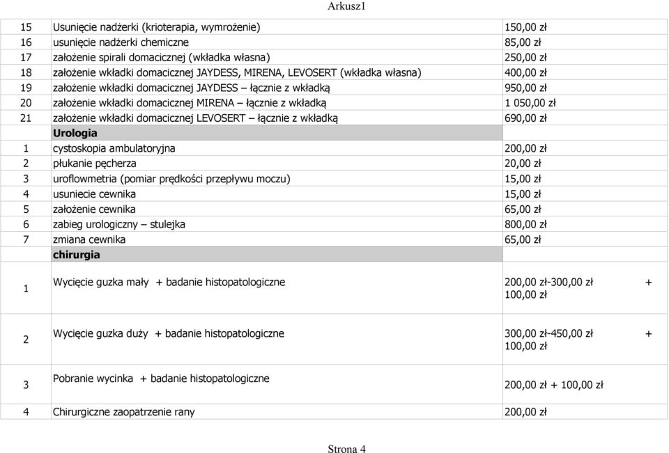 LEVOSERT łącznie z wkładką 690,00 zł Urologia 1 cystoskopia ambulatoryjna 200,00 zł 2 płukanie pęcherza 20,00 zł 3 uroflowmetria (pomiar prędkości przepływu moczu) 15,00 zł 4 usuniecie cewnika 15,00