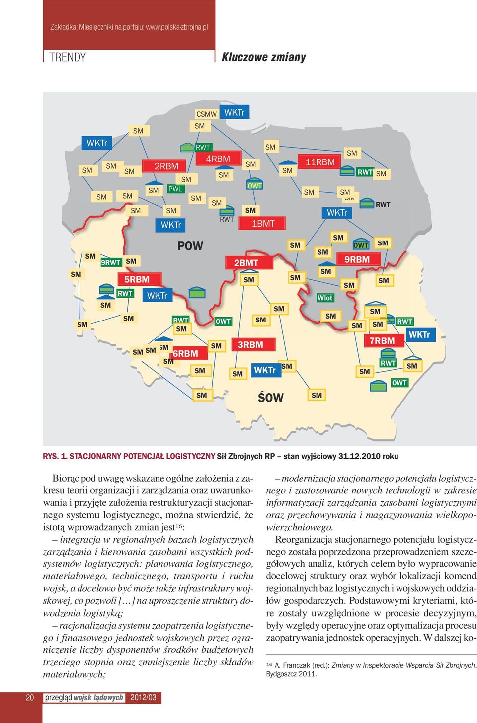 stwierdzić, że istotą wprowadzanych zmian jest 16 : integracja w regionalnych bazach logistycznych zarządzania i kierowania zasobami wszystkich podsystemów logistycznych: planowania logistycznego,