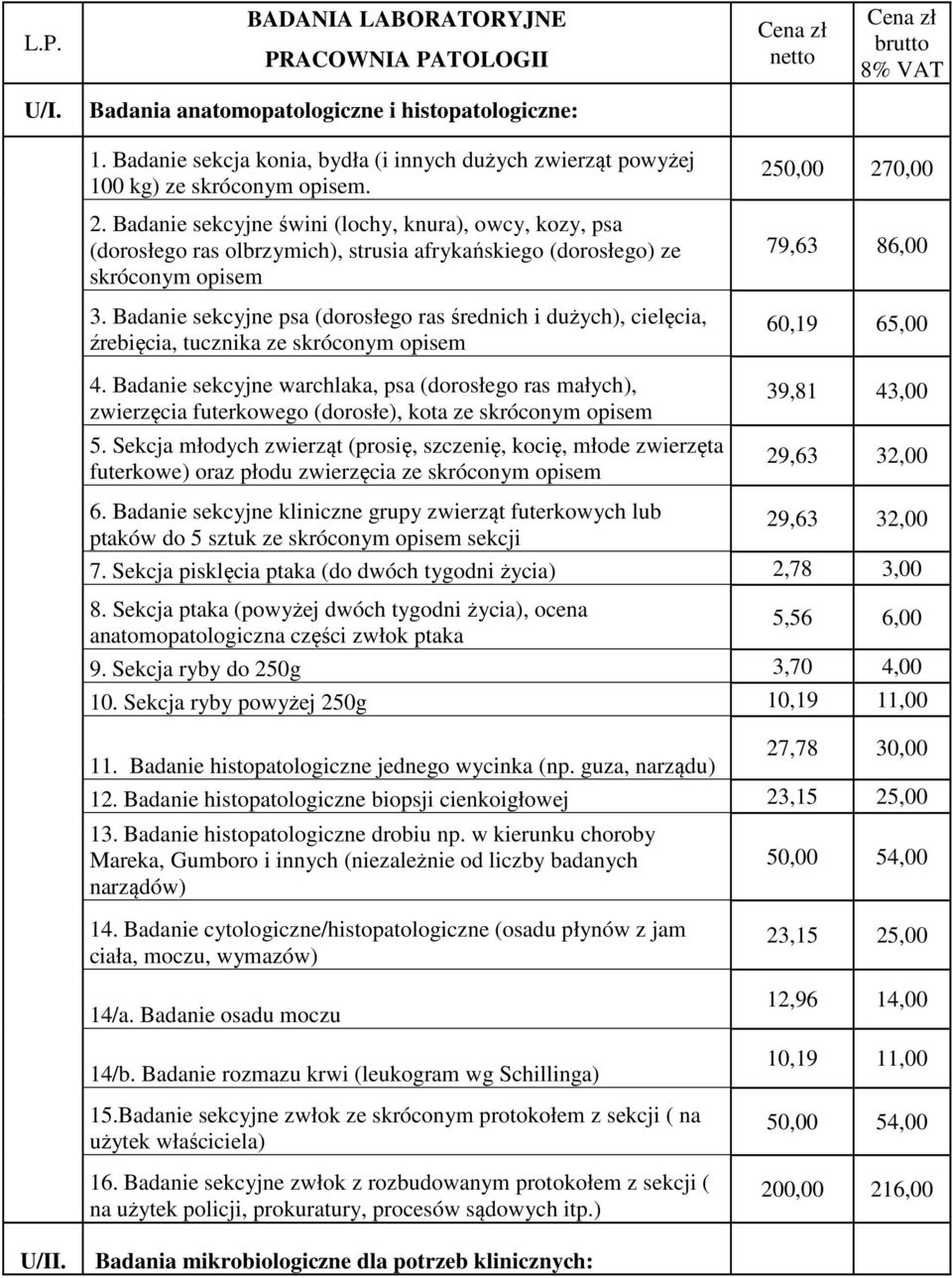 Badanie sekcyjne świni (lochy, knura), owcy, kozy, psa (dorosłego ras olbrzymich), strusia afrykańskiego (dorosłego) ze skróconym opisem 3.