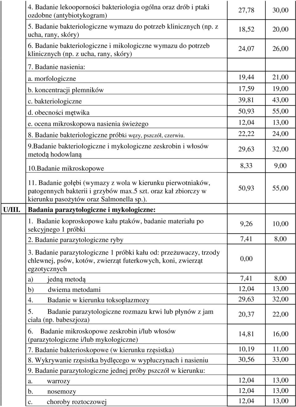 koncentracji plemników 17,59 19,00 c. bakteriologiczne 39,81 43,00 d. obecności mętwika 50,93 55,00 e. ocena mikroskopowa nasienia świeżego 12,04 13,00 8.