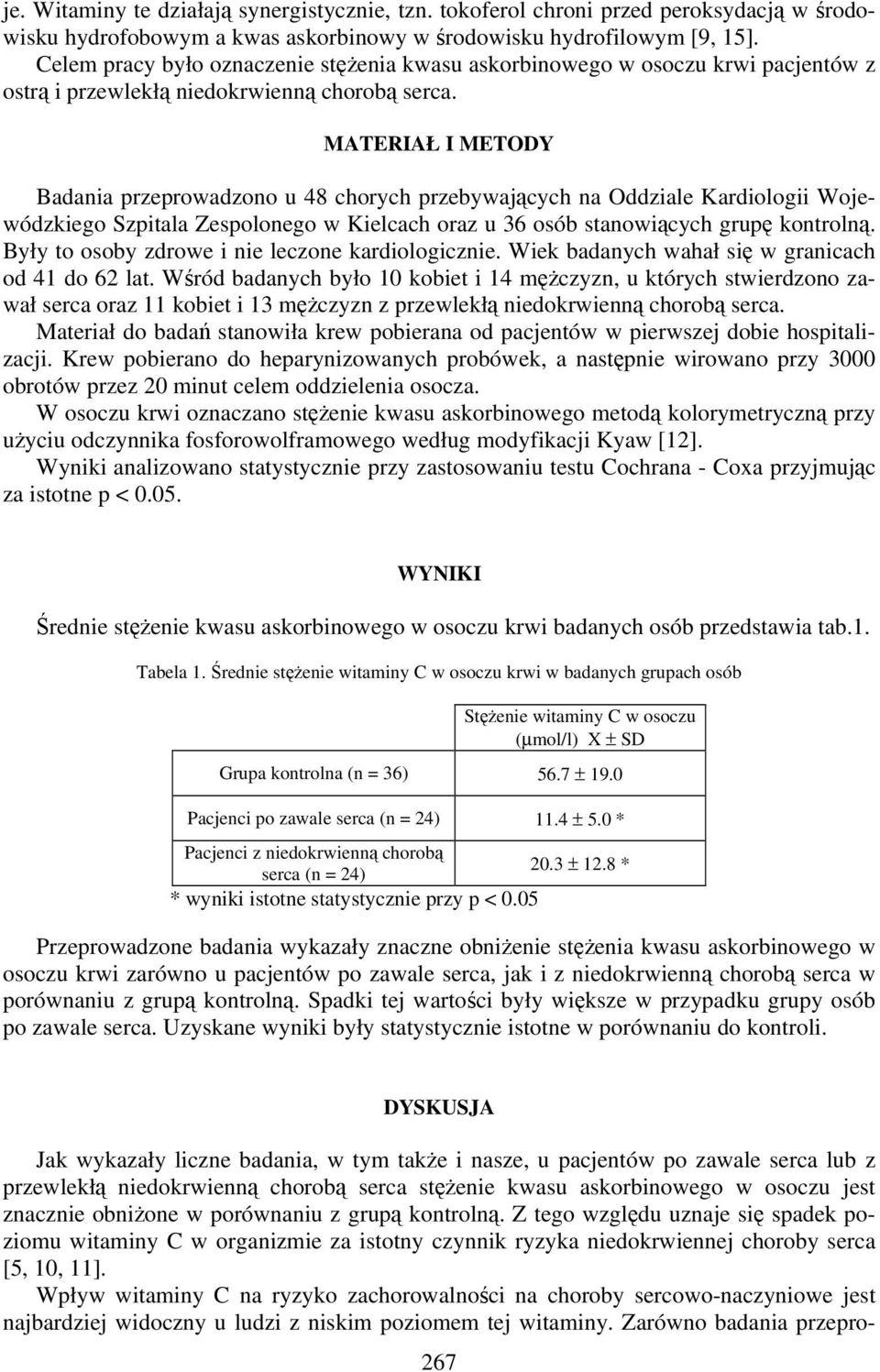 MATERIAŁ I METODY Badania przeprowadzono u 48 chorych przebywających na Oddziale Kardiologii Wojewódzkiego Szpitala Zespolonego w Kielcach oraz u 36 osób stanowiących grupę kontrolną.