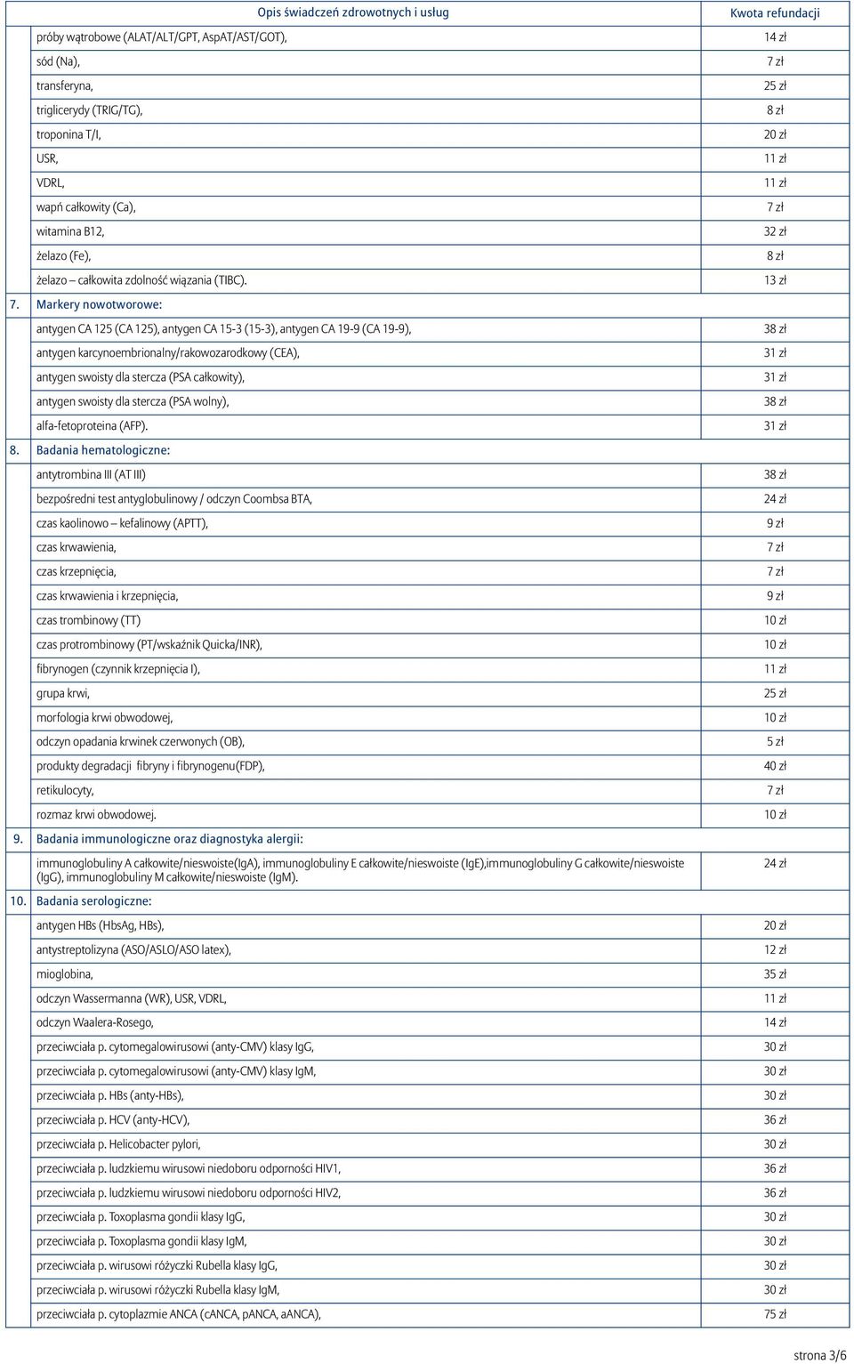 Markery nowotworowe: antygen CA 125 (CA 125), antygen CA 15-3 (15-3), antygen CA 19-9 (CA 19-9), antygen karcynoembrionalny/rakowozarodkowy (CEA), antygen swoisty dla stercza (PSA całkowity), antygen