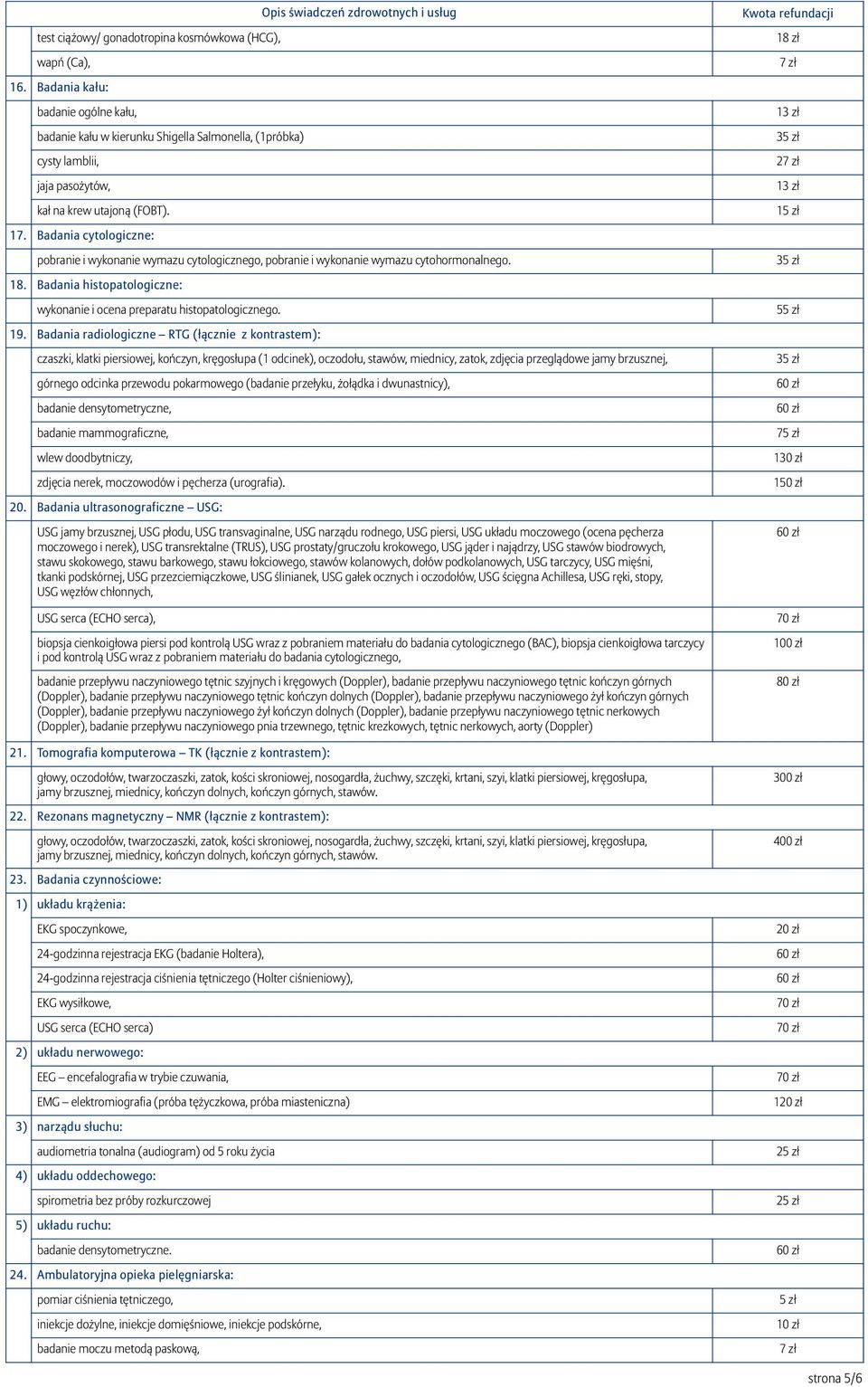 Badania cytologiczne: pobranie i wykonanie wymazu cytologicznego, pobranie i wykonanie wymazu cytohormonalnego. 18. Badania histopatologiczne: wykonanie i ocena preparatu histopatologicznego. 19.