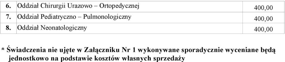 Oddział Neonatologiczny 400,00 * Świadczenia nie ujęte w