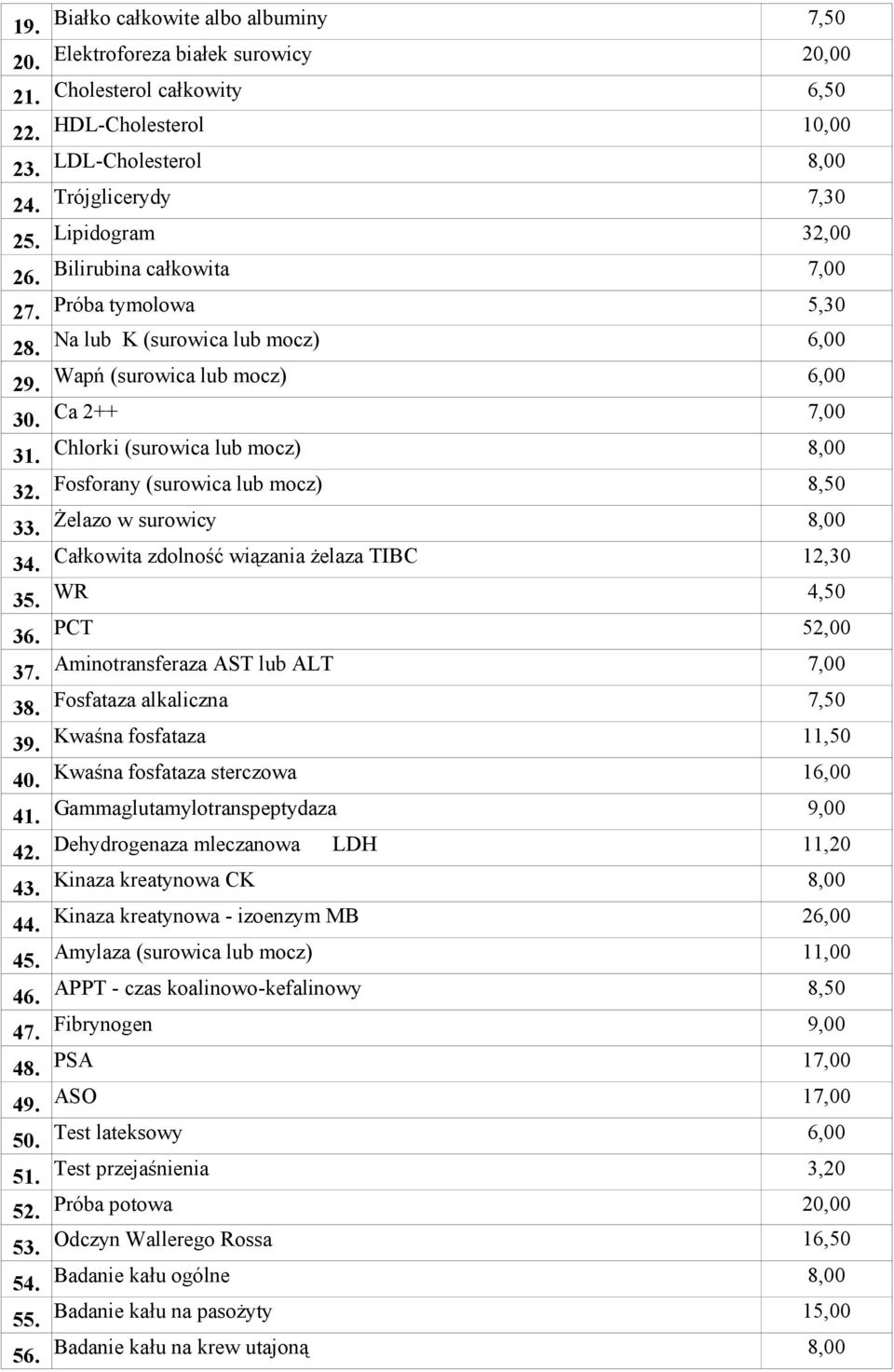 Fosforany (surowica lub mocz) 8,50 33. Żelazo w surowicy 8,00 34. Całkowita zdolność wiązania żelaza TIBC 12,30 35. WR 4,50 36. PCT 52,00 37. Aminotransferaza AST lub ALT 7,00 38.