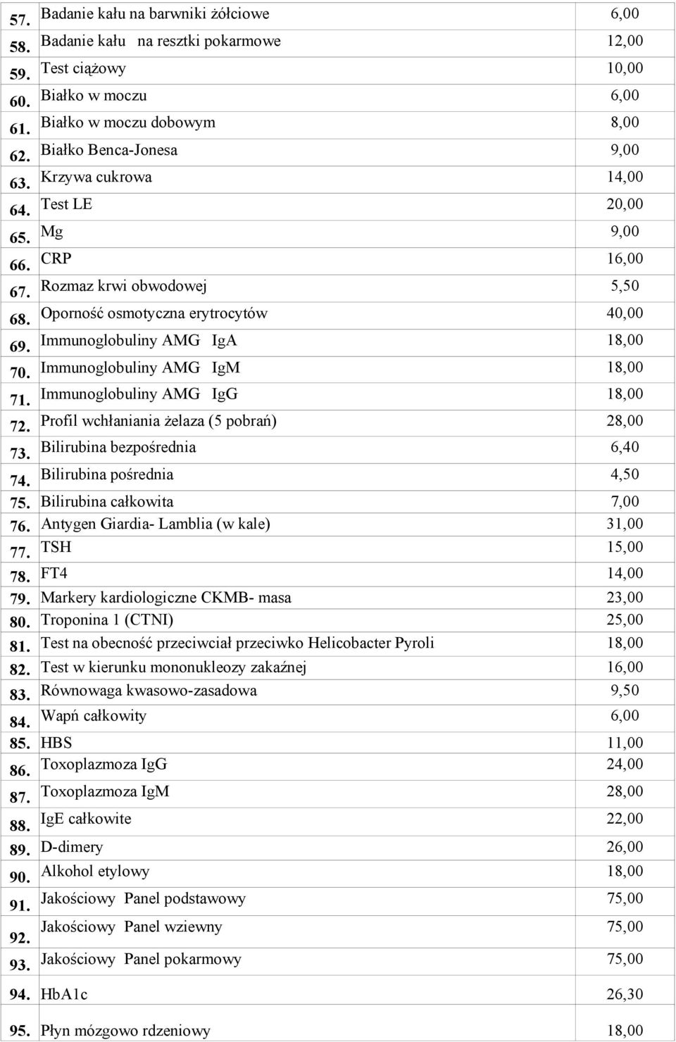 Immunoglobuliny AMG IgG 18,00 72. Profil wchłaniania żelaza (5 pobrań) 28,00 73. Bilirubina bezpośrednia 6,40 74. Bilirubina pośrednia 4,50 75. Bilirubina całkowita 7,00 76.