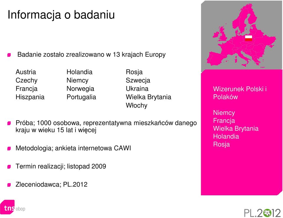 reprezentatywna mieszkańców danego kraju w wieku 15 lat i więcej Metodologia; ankieta internetowa CAWI